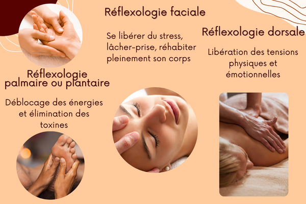 Offre réflexologie Nature Bienveillante Julie Péaud Noirmoutier que choisir? Bien-être vitalité relaxation détente