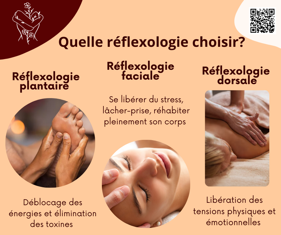 offre Julie Péaud Nature Bienveillante naturopathie méthode JMV réflexologie bien-être vitalité solutions naturelles accompagnement public